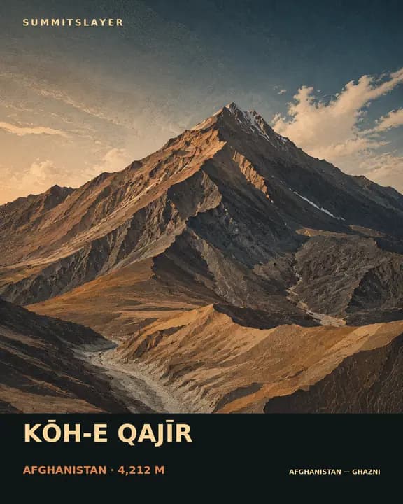 Kōh-e Qajīr T-shirt mockup