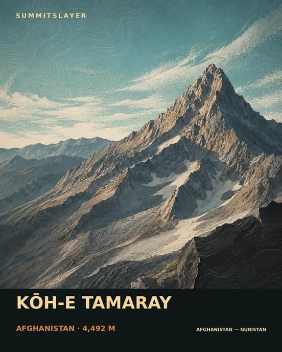 Kōh-e Tamaray T-shirt mockup