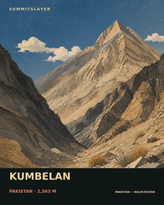 Kumbelan T-shirt mockup