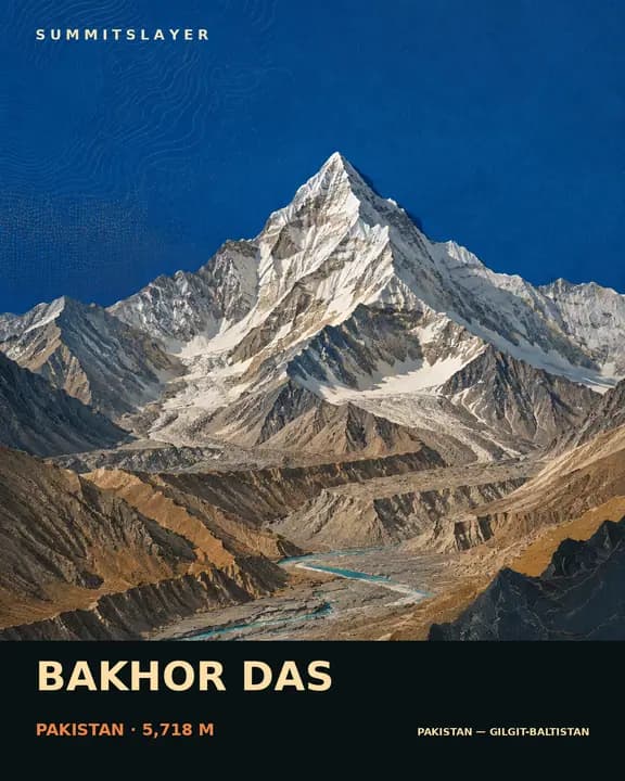 Bakhor Das T-shirt mockup