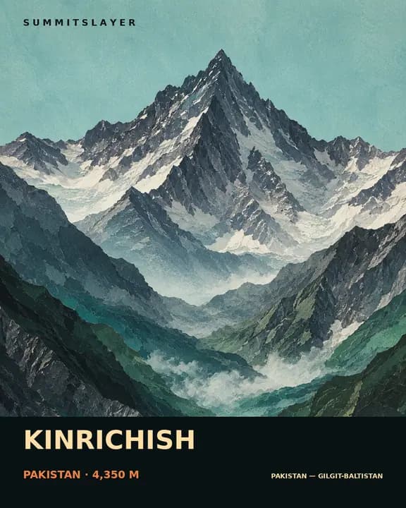 Kinrichish T-shirt mockup