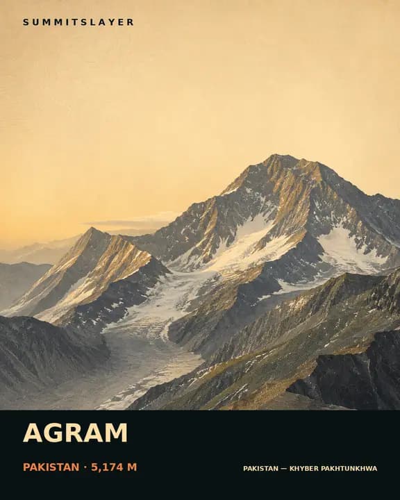 Agram T-shirt mockup