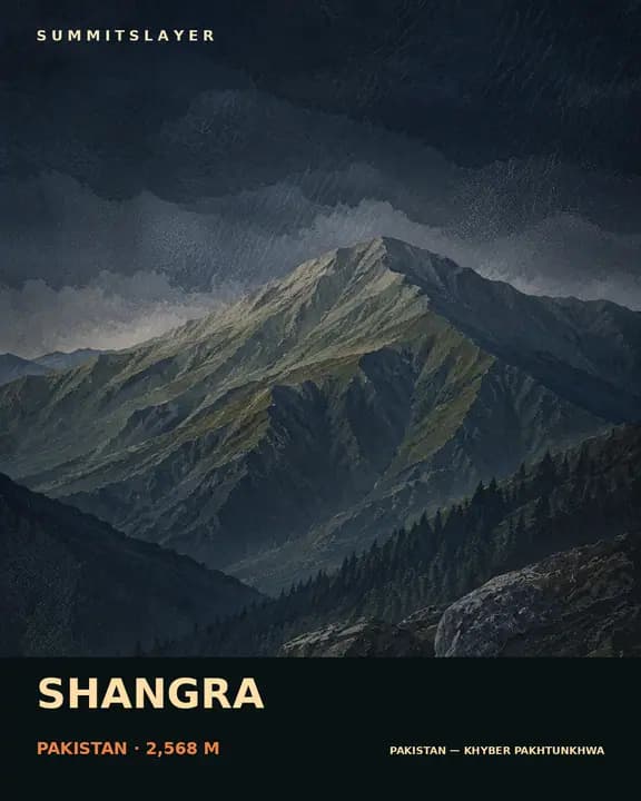 Shangra T-shirt mockup