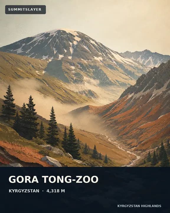 Gora Tong-Zoo T-shirt mockup