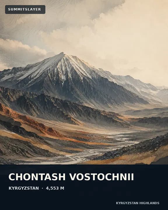 Gora Chontash T-shirt mockup