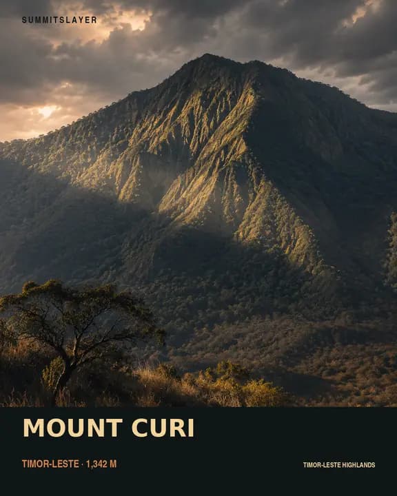 Gunung Curi T-shirt mockup