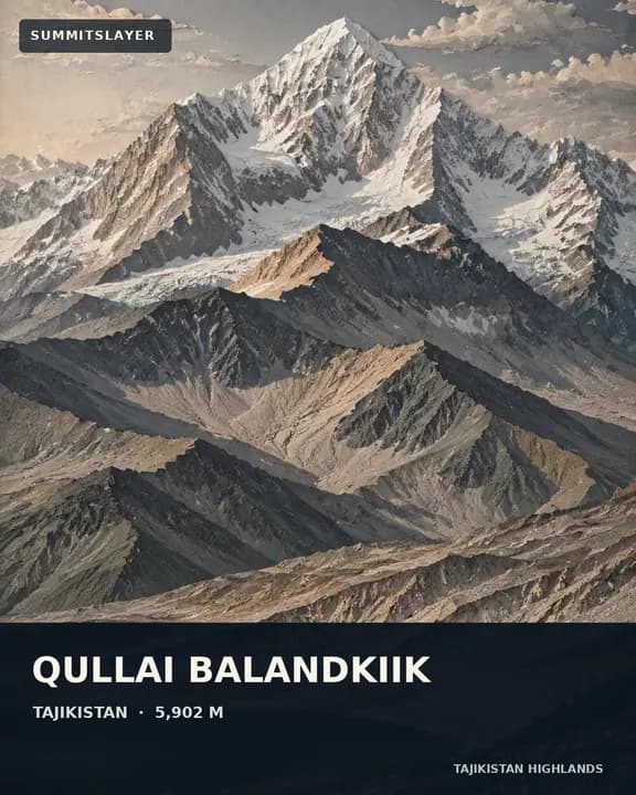 Qullai Balandkiik T-shirt mockup